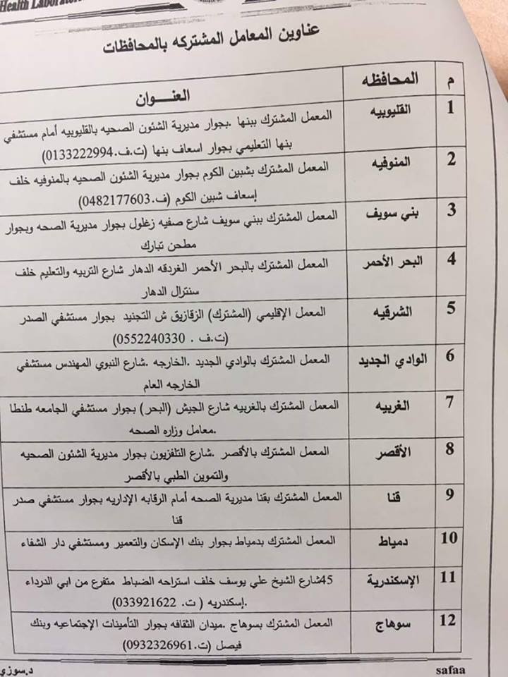 عناوين المعامل المشتركة بالمحافظات