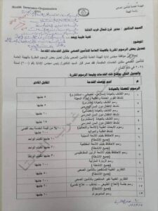 رسوم التأمين الصحي بالعيادات