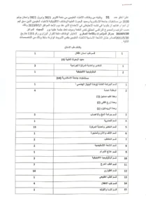 وظائف خالية 1