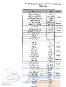 منشور 2