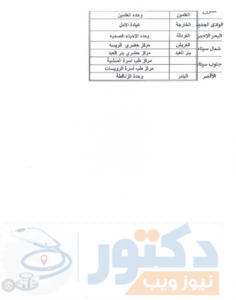 منشور 4