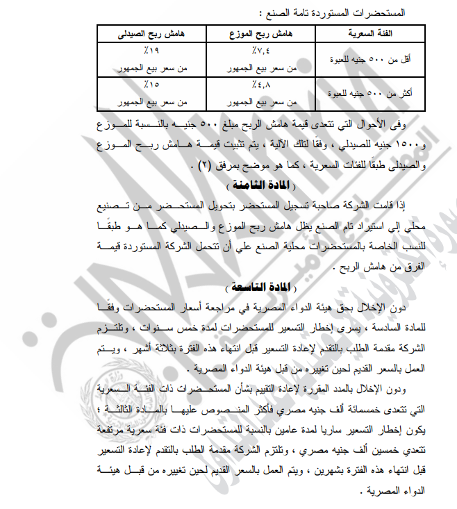 هامش ربح الموزع والصيدلي