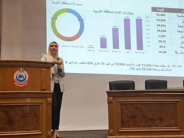 وزارة الصحة